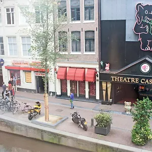 Torenzicht Ámsterdam